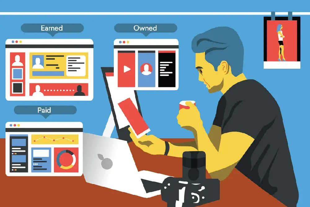 Best Digital Marketing Strategies for Photographers